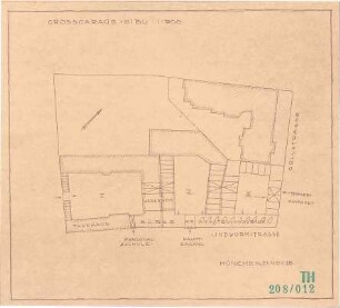Fischer, Theodor; München, Lindwurmstr.; Garage, Tankstelle und Fahrschule Eibl - Lageplan