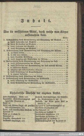 Alphabetische Übersicht der einzelnen Artikel