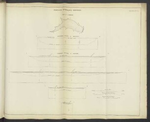 Appendix A.P(2). Proposed Trefeglwys Reservoir.