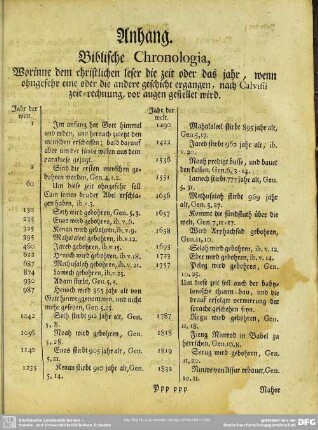Anhang. Biblische Chronologia, Worinne dem christlichen leser die zeit oder das jahr, wenn ohngefehr eine oder die andere geschicht ergangen, nach Calvisii zeit-rechnung, vor augen gestellet wird