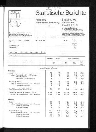 Hochbautätigkeit November 1985 : Lfd. Nr. 1
