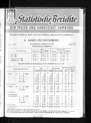 Der Fremdenverkehr in Hamburg im Juli 1967 : Lfd. Nr. 65
