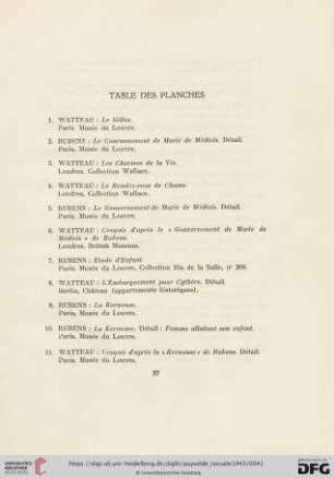Table des planches
