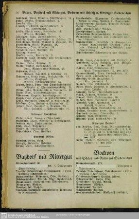 Batzdorf mit Rittergut