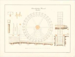 Thiersch, August ; Studienarbeiten - Unterschlächtiges Wasserrad (Ansichten, Details)
