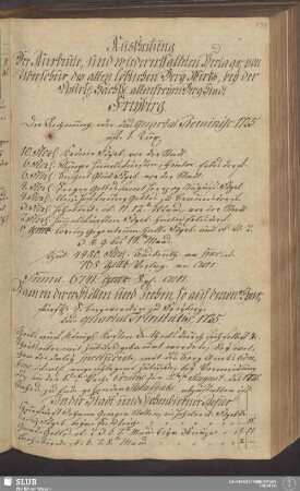 1725