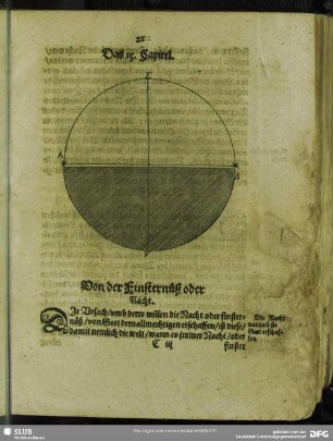 Das 15. Capitel. Von der Finsternüß oder Nacht