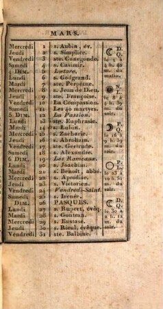 Annuaire administratif, statistique et commercial du Département de l'Aube : pour ... 1826