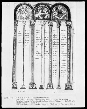 Evangeliar — Kanon 7-9 mit Engel/Adler, Stier/Löwe, Stier/Adler, Folio 20recto