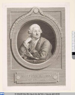 Carl Wilhelm Müller