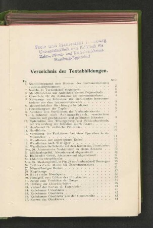 Verzeichnis der Textabbildungen.