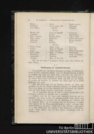 § 3. Anpflanzung des Stachelbeerstrauchs.