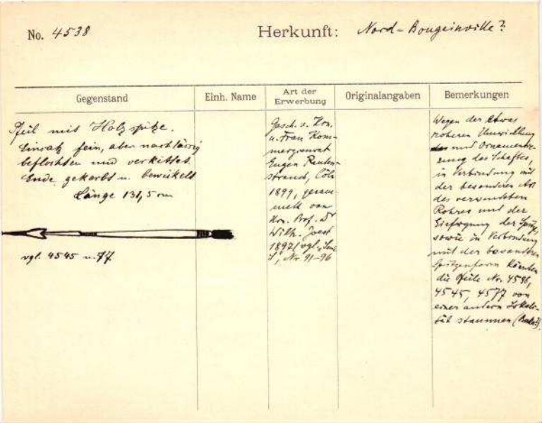 Il s'agit de la numérisation d'un document historique. Il reflète le contexte dans lequel il a été rédigé et ne correspond pas aux normes actuelles d'un langage conscient de l'histoire et de la diversité.