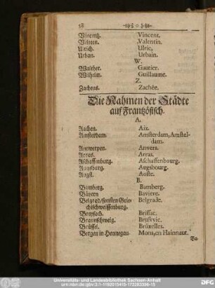 Die Nahmen der Städte auf Frantzösisch.