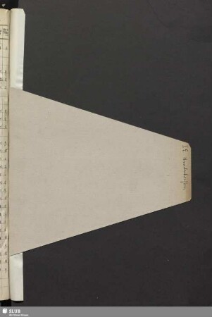 I.E. Handschriften [04.1922-01.1923: Nrn. 1-132]