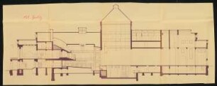 Stadttheater, Görlitz: Längsschnitt 1:100