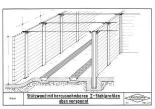 Stützwand mit herausnehmbaren I-Stahlprofilen oben verspannt