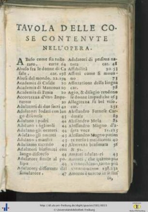 Tavola delle cose contenute nell‘ opera.