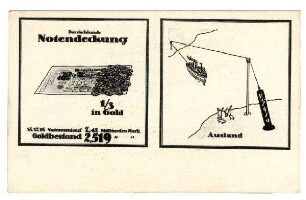 Graphische Schaubilder: o.Nr.: Deutschlands Notendeckung