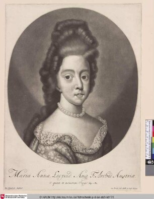 Maria Anna
