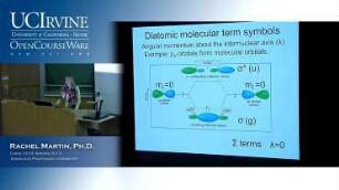 Lecture 15. Electronic Spectroscopy (Pt. IV)