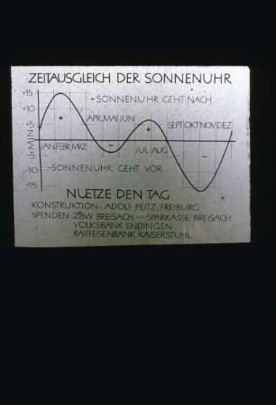 Sonnenuhr in Schelingen