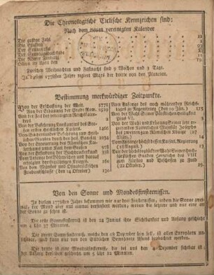 Die Chronologische Ciclische Kennzeichen sind: