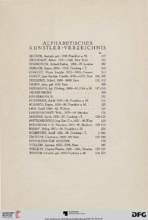 Alphabetisches Künstler-Verzeichnis