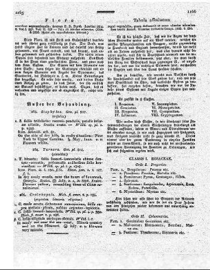 Tabula affinitatum regni vegetabilis, quam delineavit, et nunc ulterius adumbratam tradit A[ugust] J[ohann] G[eorg] C[arl] Batsch. - Vinariae: Landes-Industrie-Comptoir, 1802. - XVI, 286