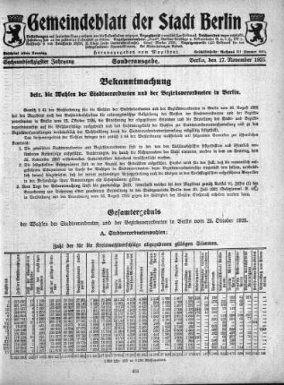 Sonderausgabe, 17. November 1925