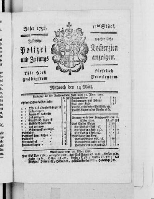 11tes Stück., Ausgabe vom 14. März 1792