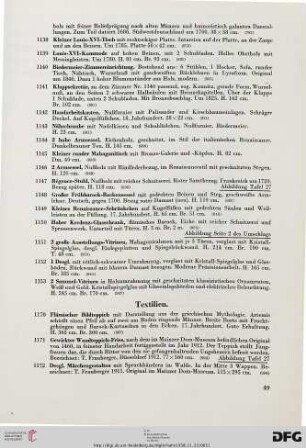 Textilien (Nr. 1170-1181)