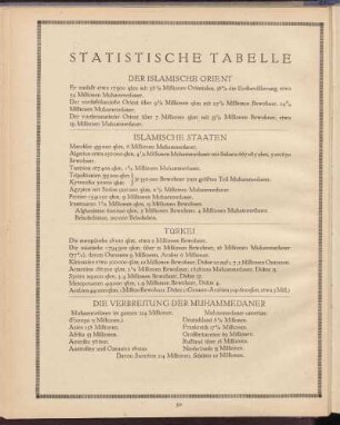 Statistische Tabelle