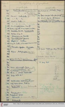 [Nr. 300-330]