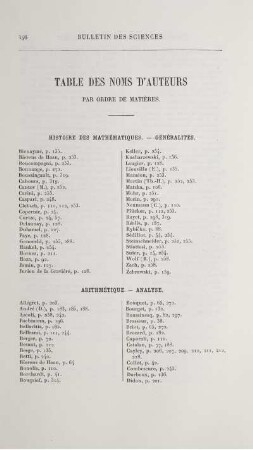 Table des noms d'auteurs.