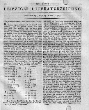 1803-03-24 : 230. Stück