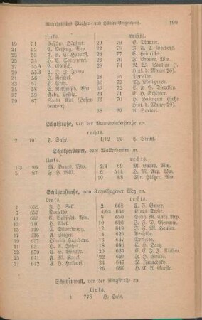 Schulstraße. Schülperbaum. Schützenstraße. Schützenwall. [Schwanenweg. Sophienblatt. Spritzengang. Steinberg.]