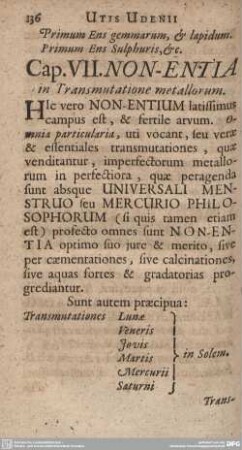 Cap. VII. NON-ENTIA in Transmutatione metallorum.