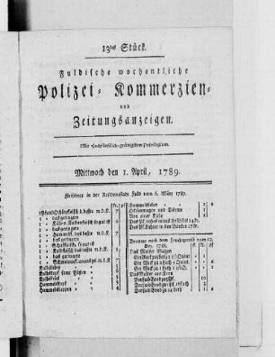 13tes Stück., Ausgabe vom 1. April 1789