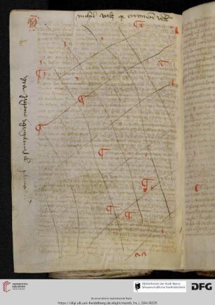 Dt. katechetischer Text