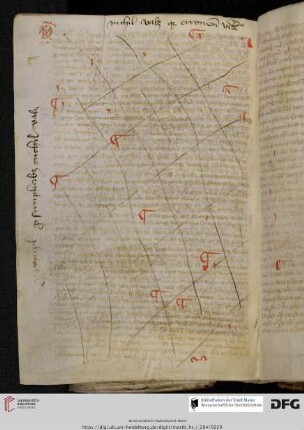 Dt. katechetischer Text