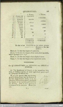 Of Quadratures; Or, Finding The Areas Of Curves