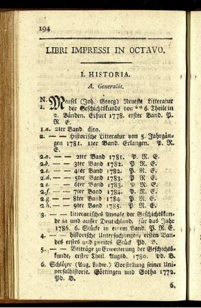 Libri impressi in octavo.