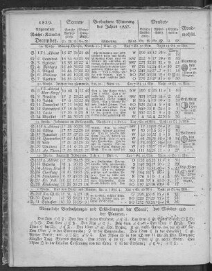 1839. Allgemeiner Reichs-Kalender. December.