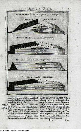 De forma Arcae Noemicae sententiae, Seite 43 : De forma Arcae Noemicae sententiae, Seite 43. Kupferstich; 22,3 x 16,6 cm. Aus: Kircher, Athanasius: Arca Noe. Amsterdam, 1675. Dresden: SLUB App.bibl.141