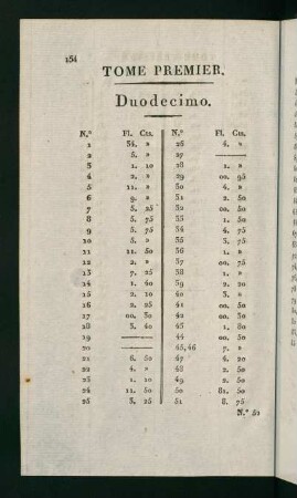 154-160, Tome Premier. Duodecimo - Tome Troisième. Duodecimo