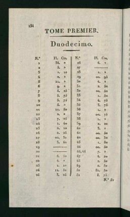 154-160, Tome Premier. Duodecimo - Tome Troisième. Duodecimo