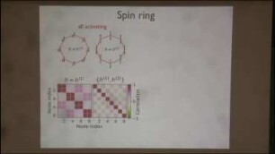 Physically optimizing inference