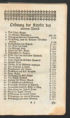 Ordnung der Kupfer des vierten Theils.