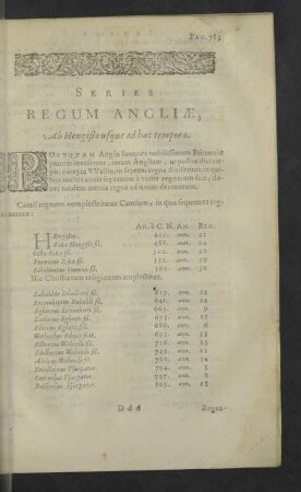 Series Regum Angliae
